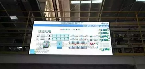深度解析 未來幾年內，沈陽海爾中央空調將引領哪些黑科技實現