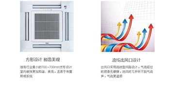 海爾嵌入式空調KFRD-120QW/21CAH12深度解析 價格、圖片與參數一覽